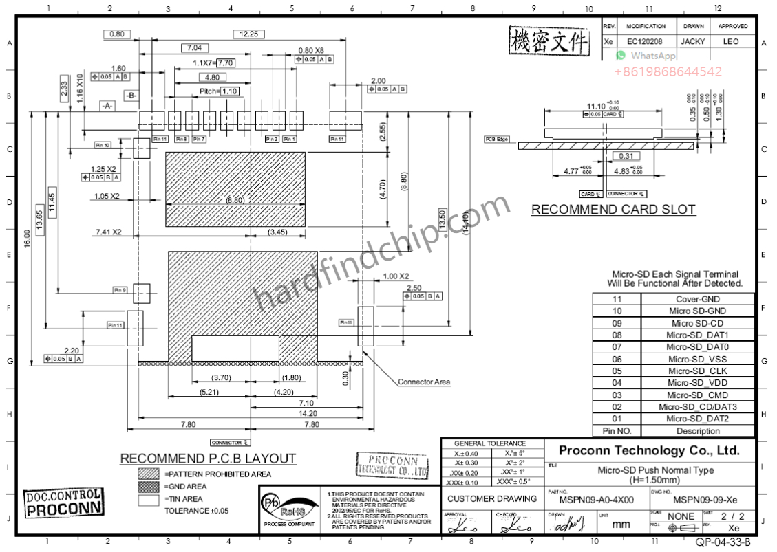 MSPN09-A0-4X00 Proconn  ,MSPN09-A0-4X00 datasheet